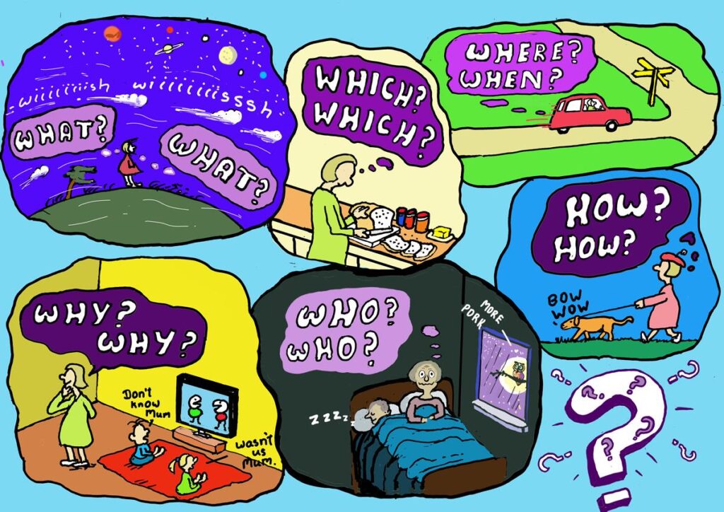 Cartoon. Lizzie the teacher puzzled and wondered how she could prove she could find someone in the schools local community who might know more about something than she did. Being a good teacher, she would have asked What?  Which? Who?  Why?  When?  How? Where? 
