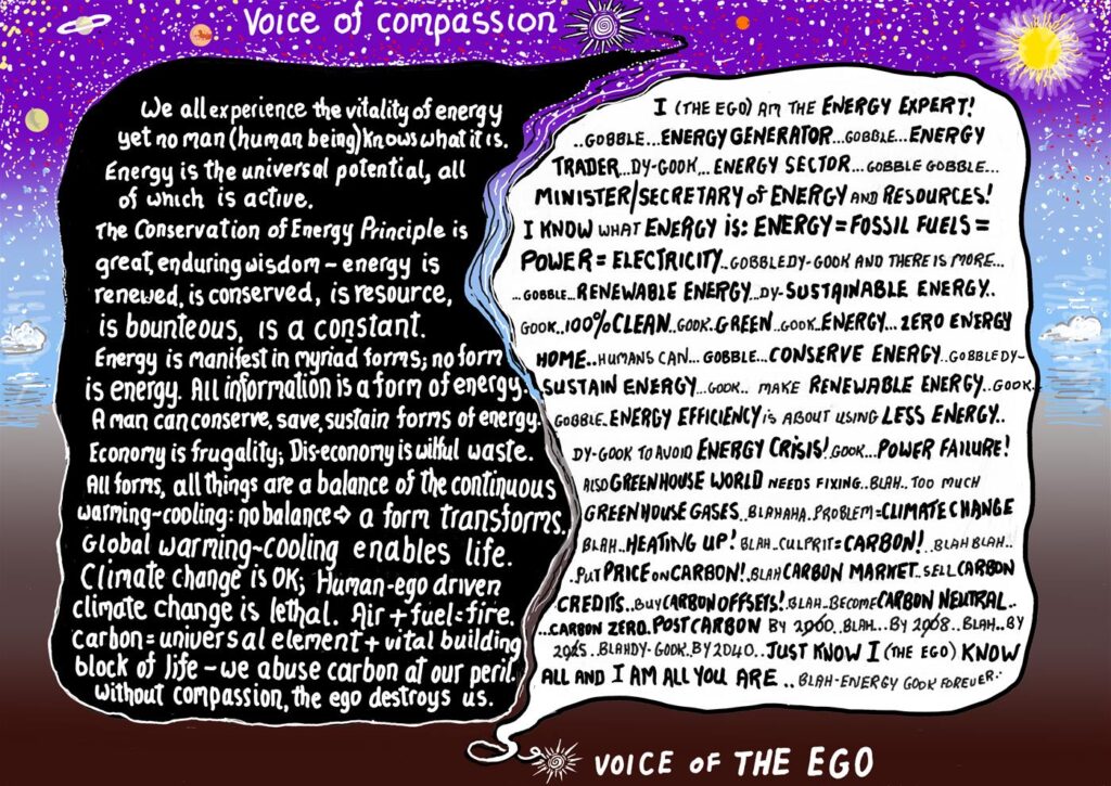 Illustration designed to enable people to identify compassionate language of physics and the ego-derived language of delusion at COP26