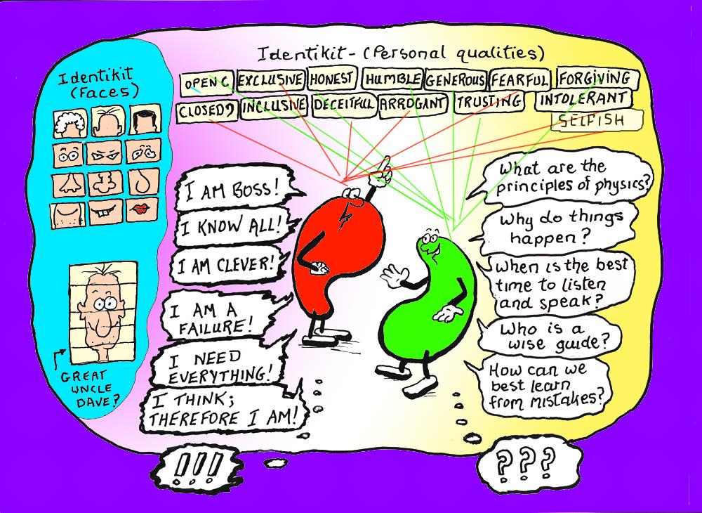 Cartoon with two characters discussing the relative qualities of compassion and the ego. The format is an identikit