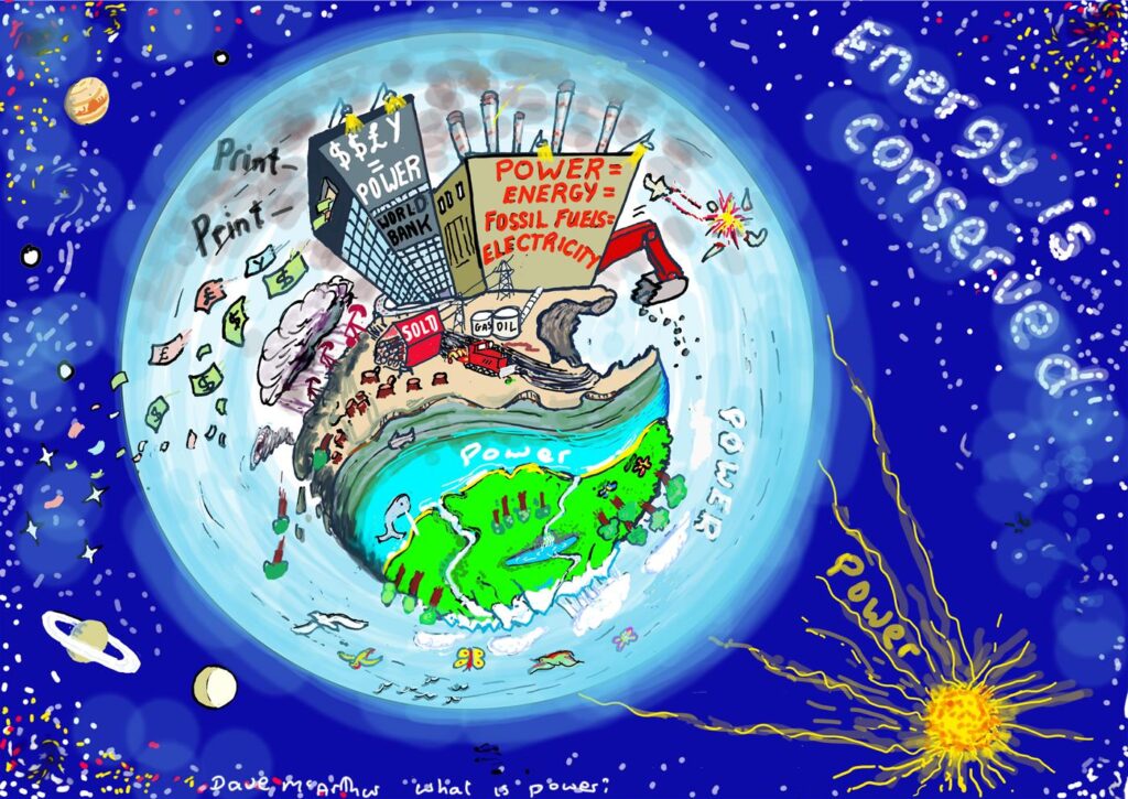 Cartoon illustrates how flawed notions of power cause societies to  destroy the planet's ability to support them.