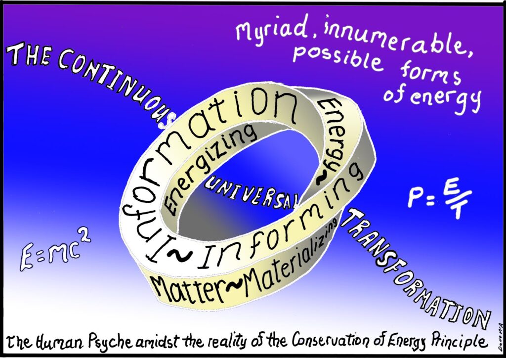 3D Mobius Loop cartoon of the Human Psyche amidst all. Information and energy being inextricably of each other, matter (the stuff or materialization and manifestation of the universal potential) is seen to be inextricably of them. Any form informs all even as it is informed by all. Hence we are our language and it sustains us to the degree it is in accord with the principles of physics. Cartoon inspired by the Essentia Foundation interview with Dr. Anita Goel (September 2025) https://www.youtube.com/watch?v=_HkQ-AUJ29U